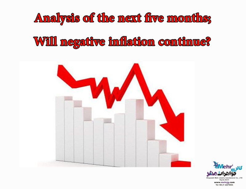 Analysis of the next five months; Will negative inflation continue?